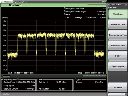 Anritsu MS2850A 無(wú)線通信頻譜分析儀 專業(yè)測(cè)試解決方案與四川綜測(cè)的卓越實(shí)踐